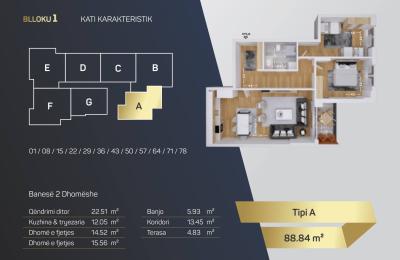 Kompleksi Royal Residence, shitet Banesa BLLOKU 1, TIP A, 88.84m2