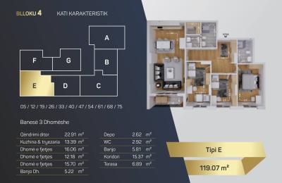 Kompleksi Royal Residence, shitet Banesa BLLOKU 4, TIP E, 119.07m2