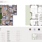 Penthouse për shitje në Kompleksin HAB 18, Objekti 2, P01, 206.6m2