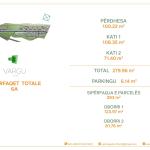 SHTËPI NE SHITJE  "VARGU I BLERTË" SOFALI